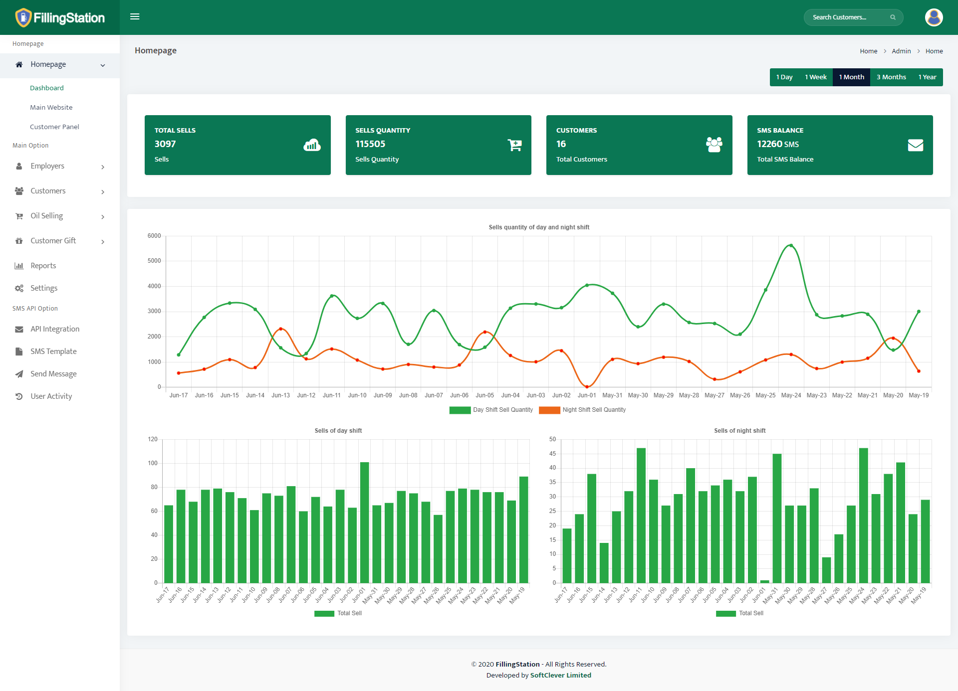 Laravel Business Management Software